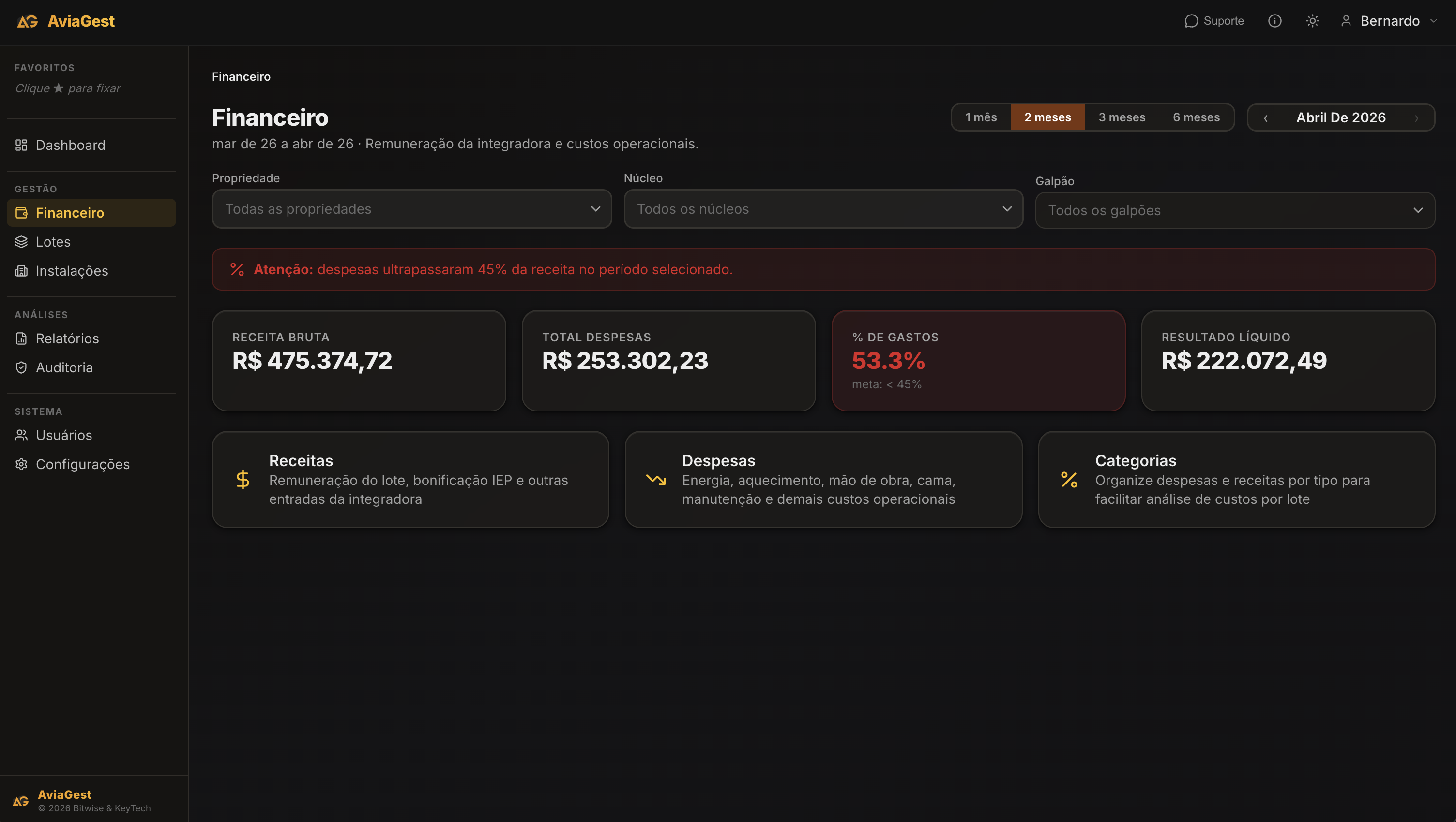 Controle financeiro