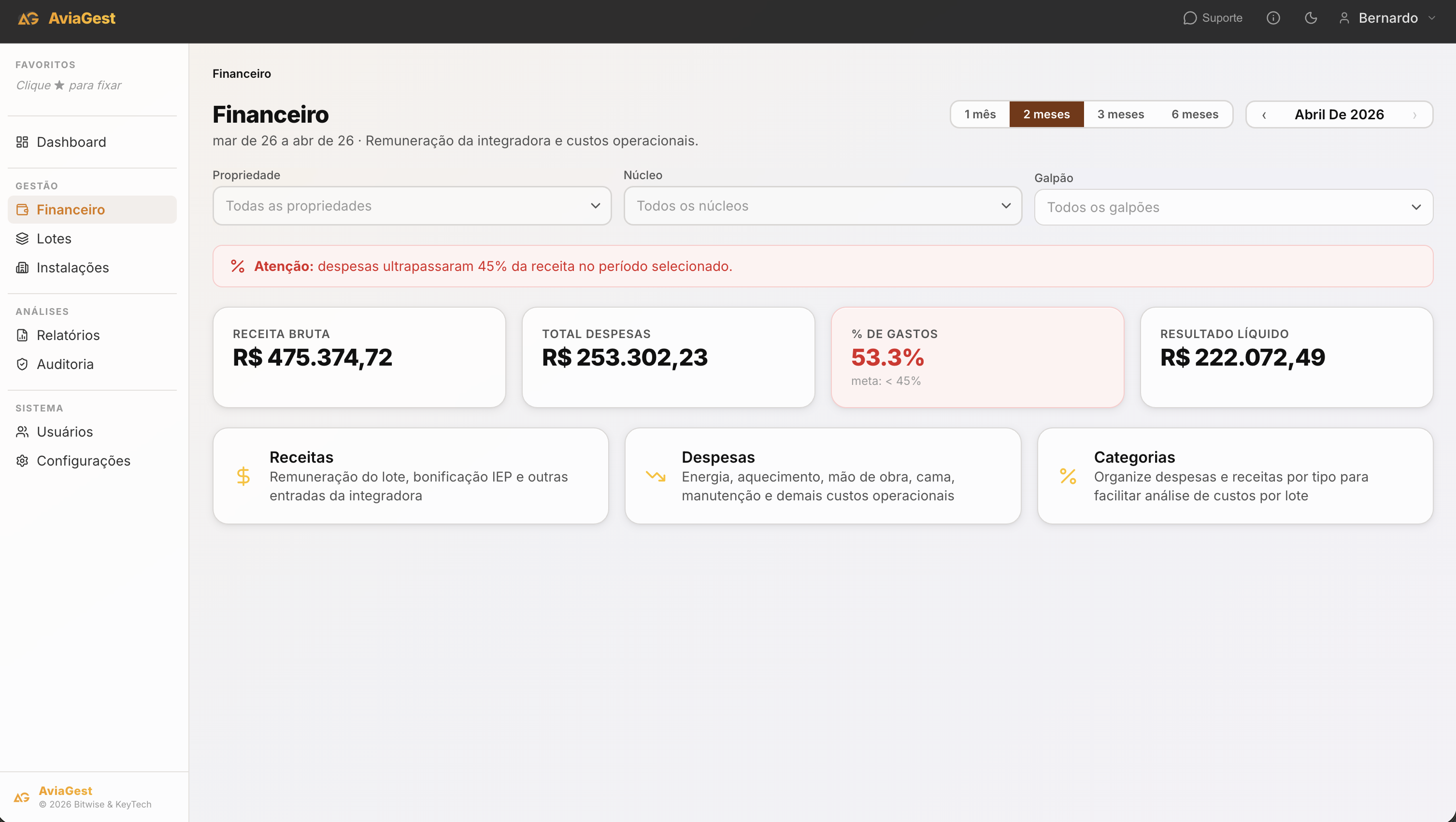 Controle financeiro