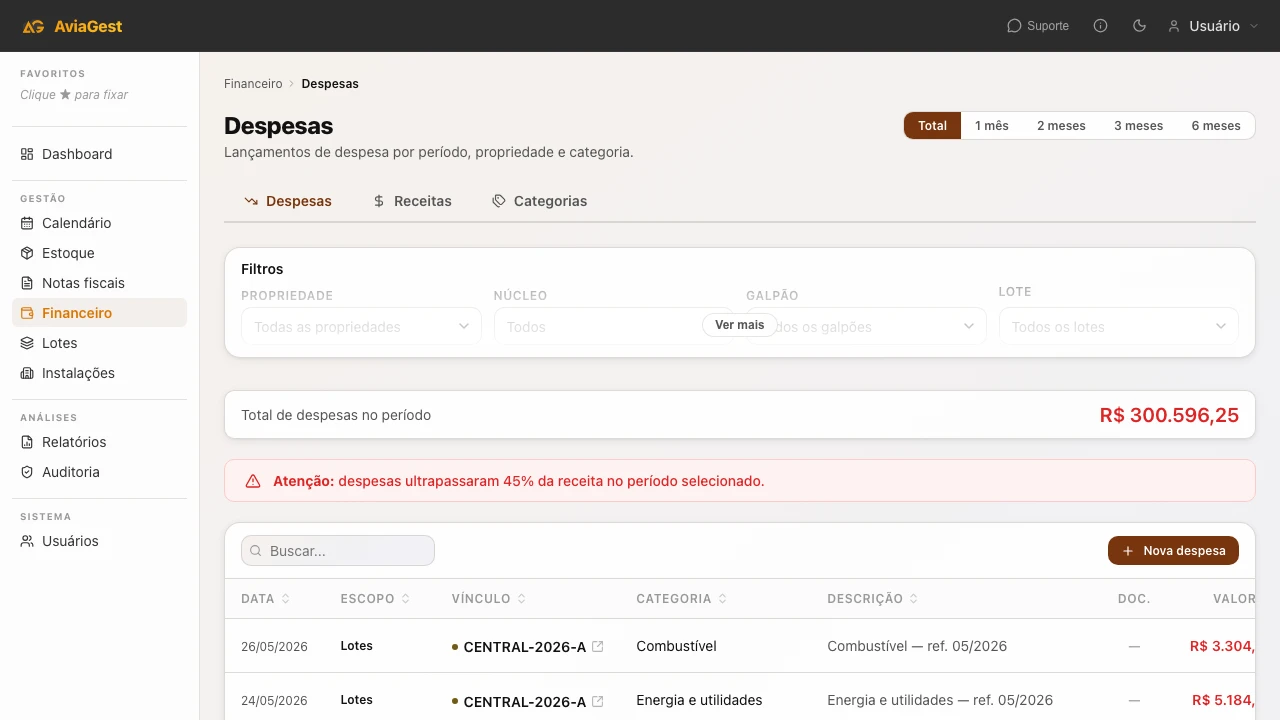 Controle financeiro