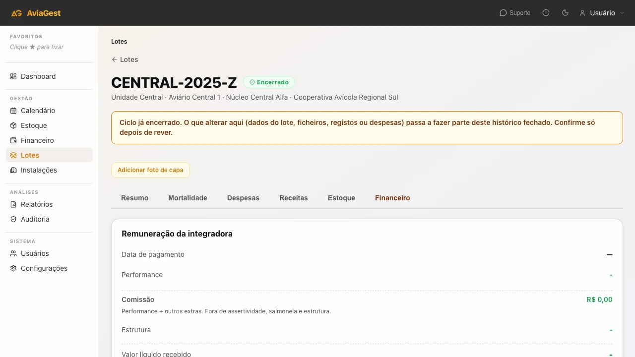 Fechamento do lote
