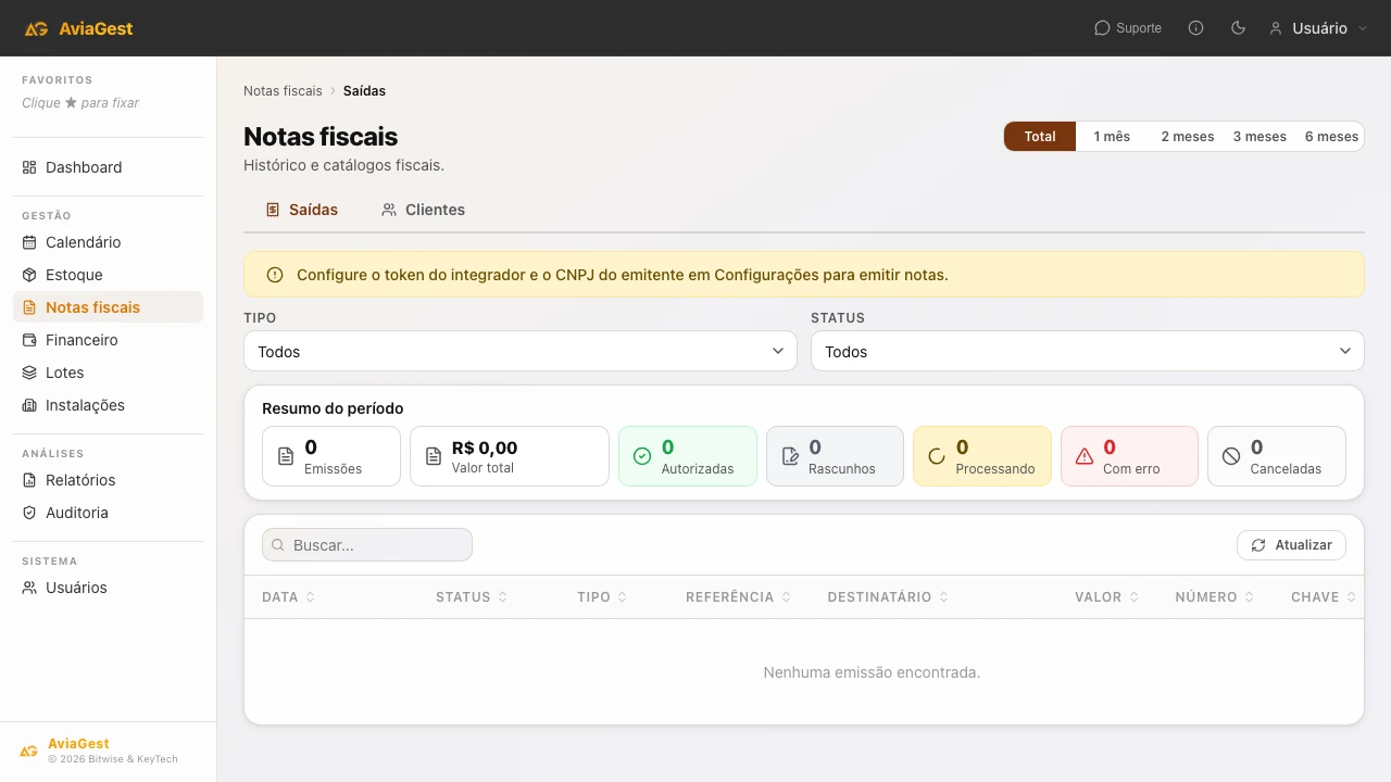 Notas fiscais
