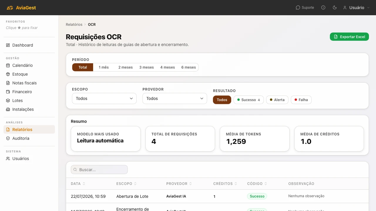 IA: leitura automática de guias